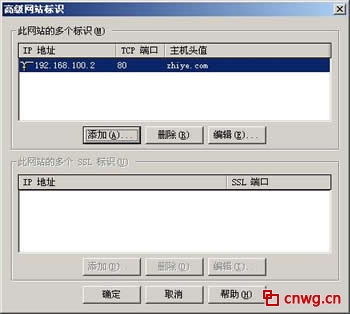 Web服务器配置方法