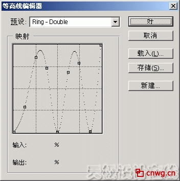 photoshop基础教程-图层样式之光泽