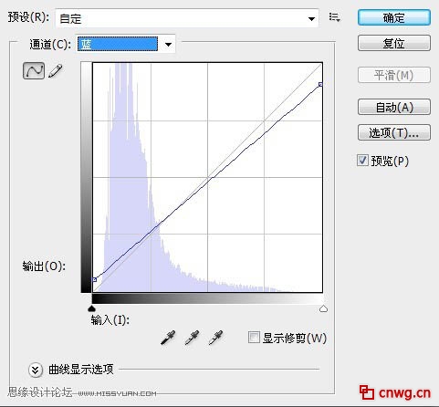 photoshop调色教程