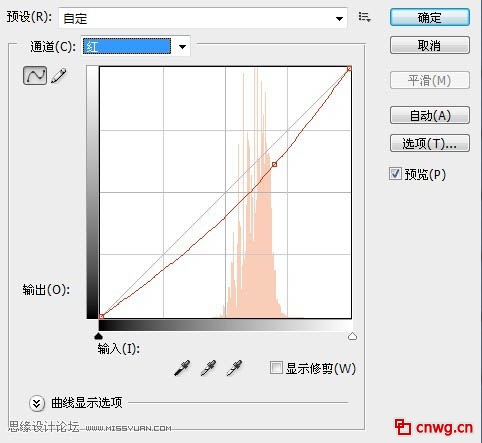 photoshop调色教程